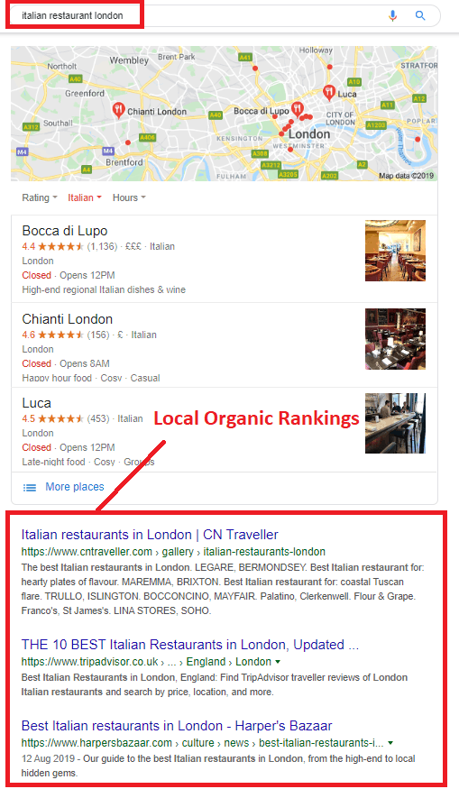 Organic rankings