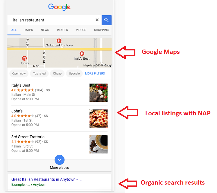 Organic Search Result